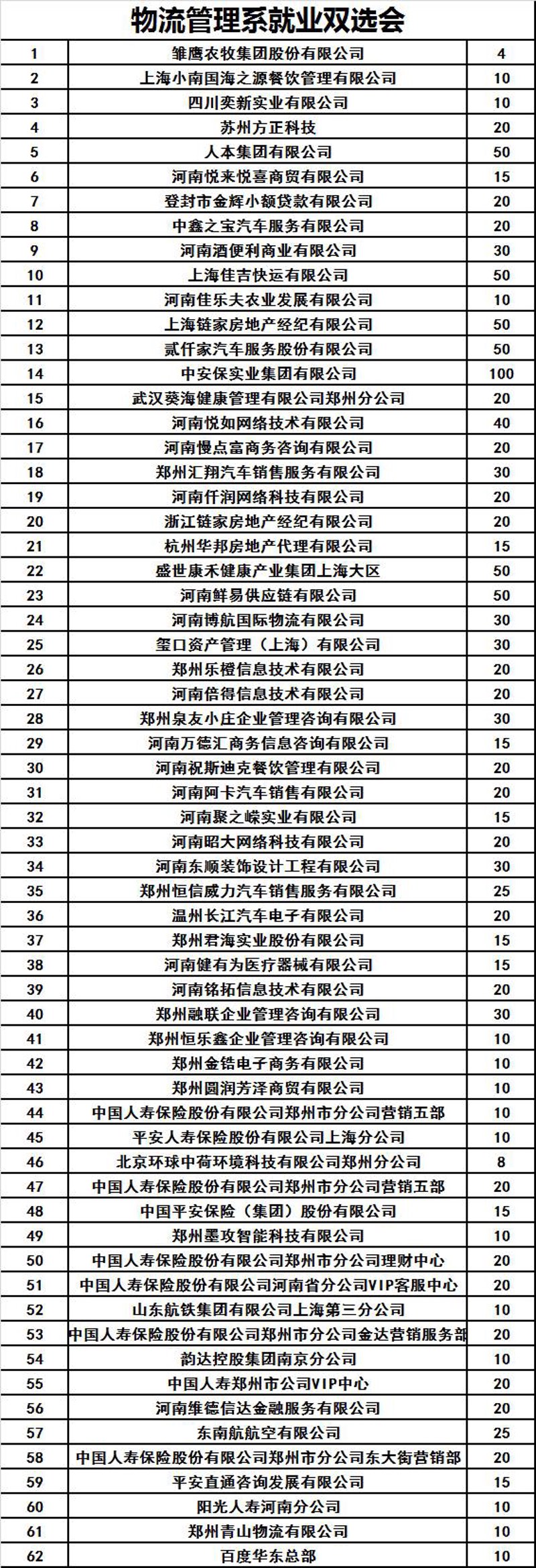 佳吉物流：快递行业的黑马